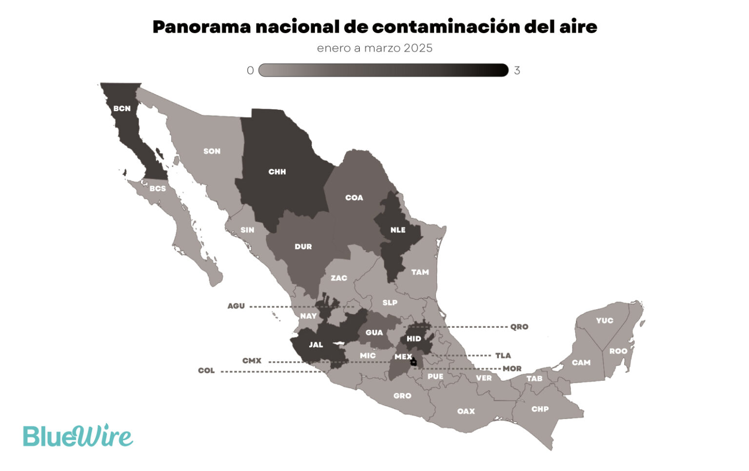 Radiografía Ambiental Nacional - Bluewire